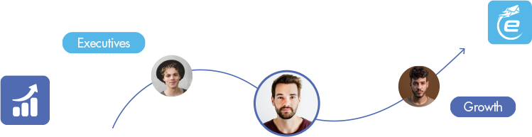 Free growth consultation